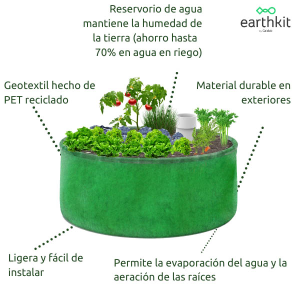 earthkit-2-big